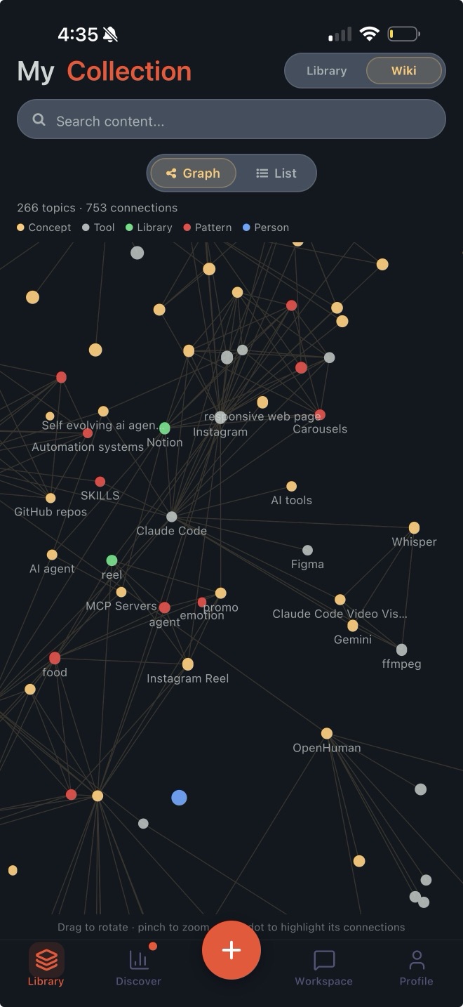 Your collection as a living knowledge graph