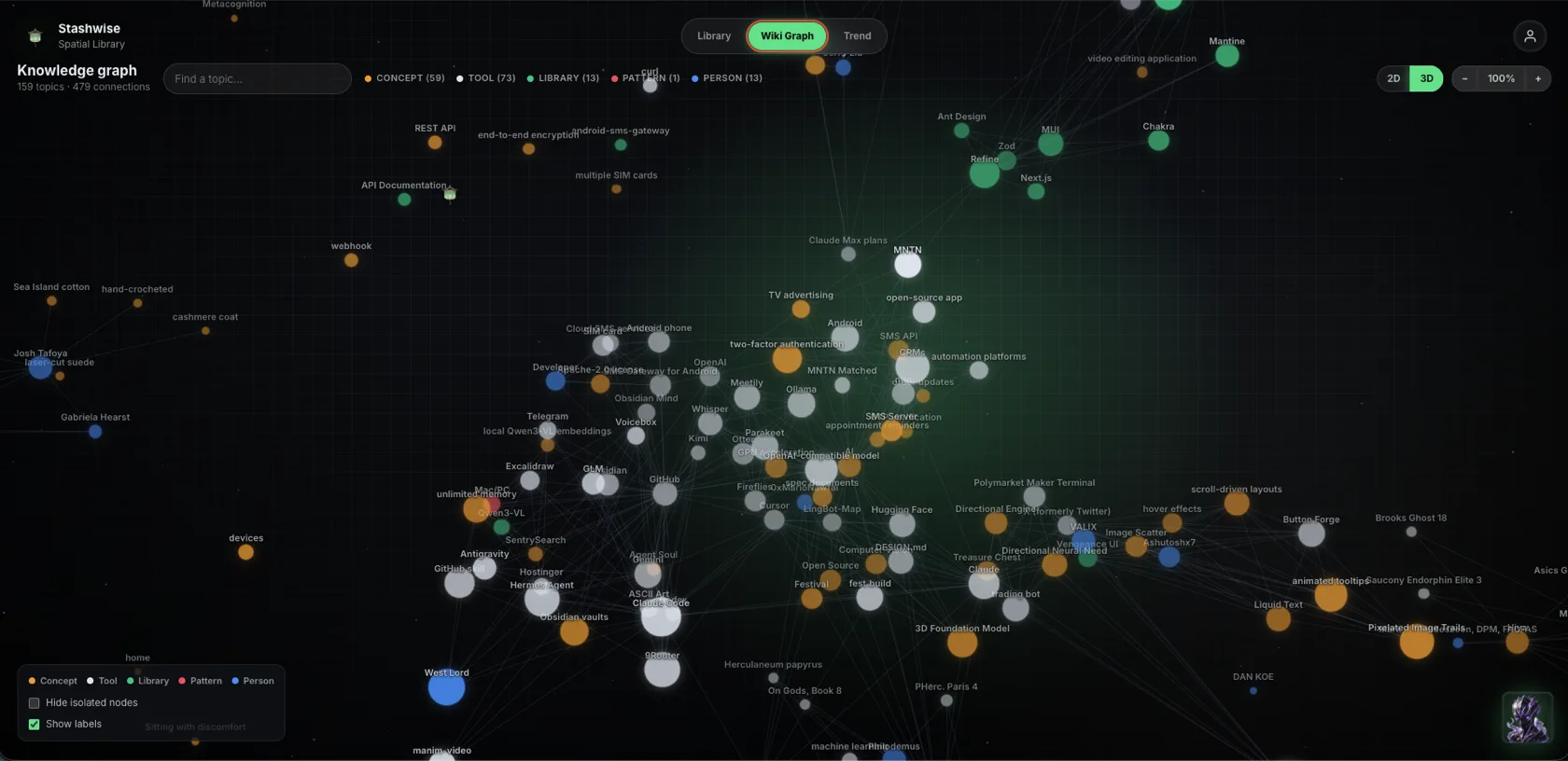 Stashwise web knowledge graph